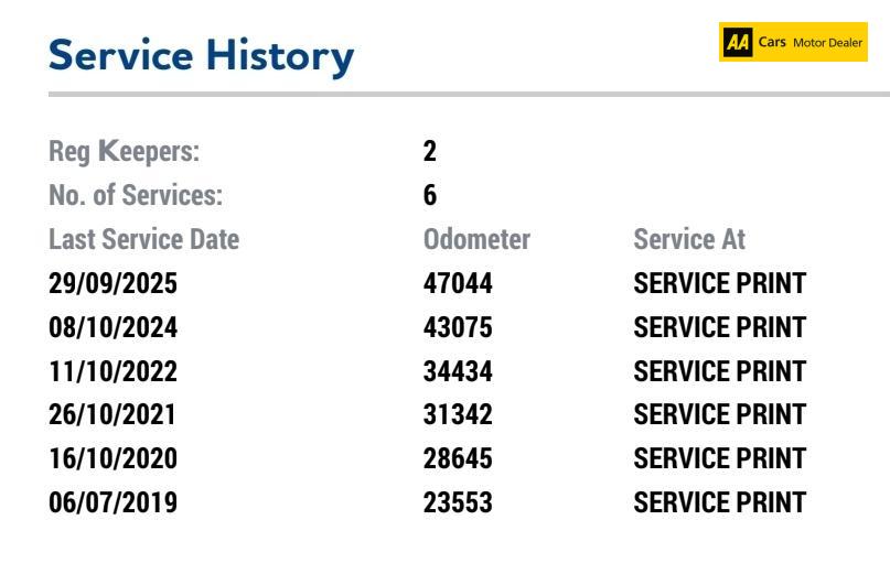 MINI Hatch 1.2 One Hatchback 5dr Petrol Manual Euro 6 (s/s) (102 ps)