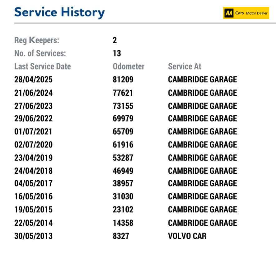 Volvo V60 1.6 D2 SE Nav Estate 5dr Diesel Powershift Euro 5 (s/s) (115 ps)