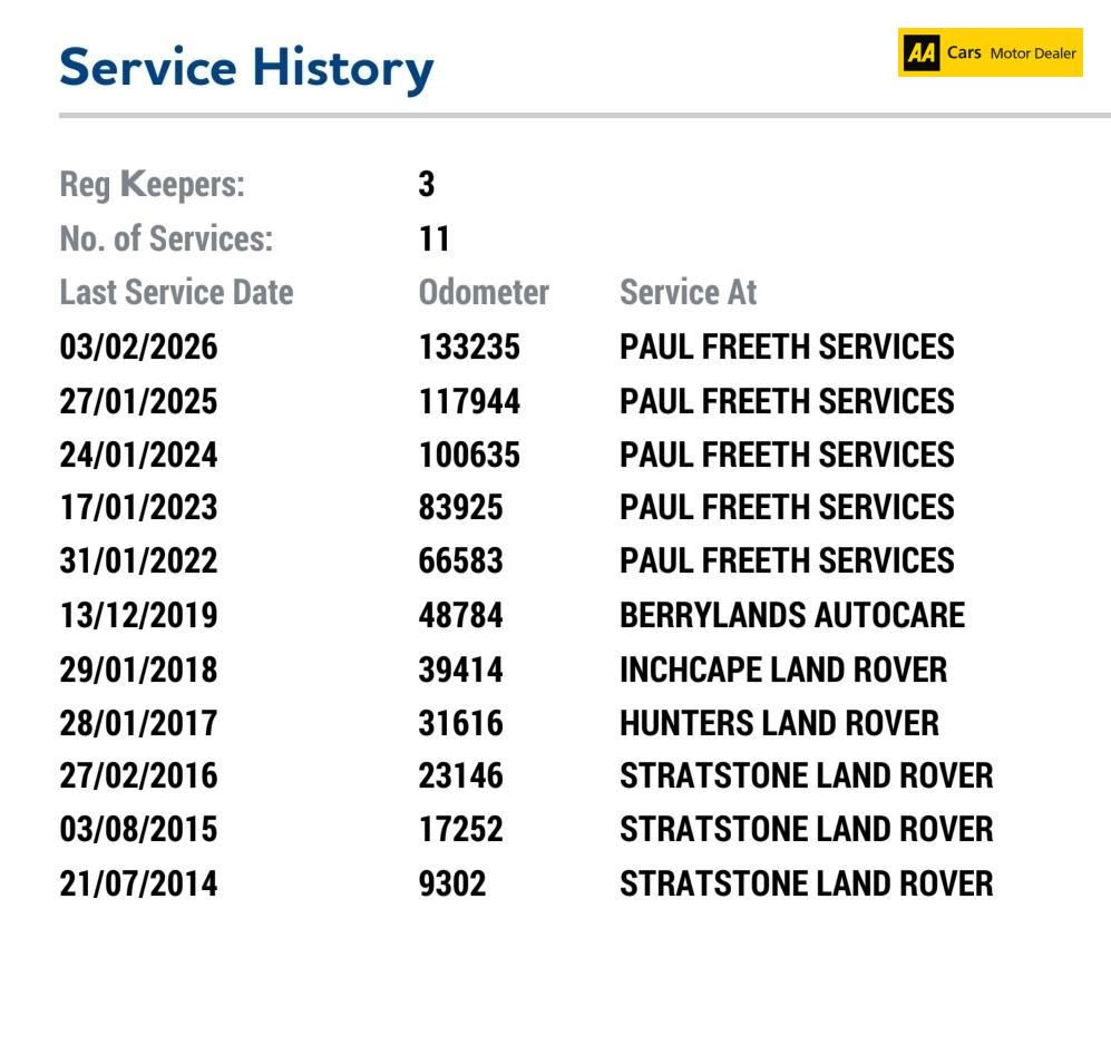 Land Rover Range Rover Evoque 2.2 SD4 Pure SUV 5dr Diesel Auto 4WD Euro 5 (190 ps)