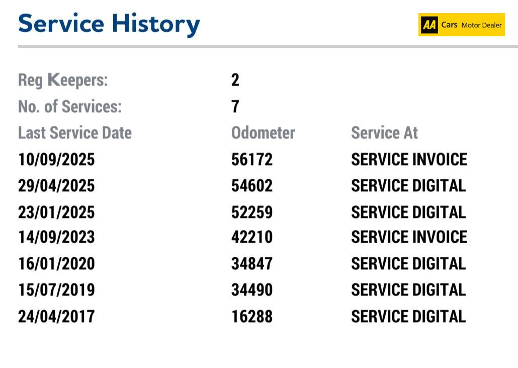 BMW 1 Series 2.0 118d Sport Hatchback 5dr Diesel Auto Euro 5 (s/s) (143 ps)