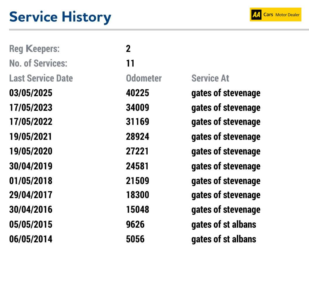 Ford Ka 1.2 Edge Hatchback 3dr Petrol Manual Euro 5 (s/s) (69 ps)
