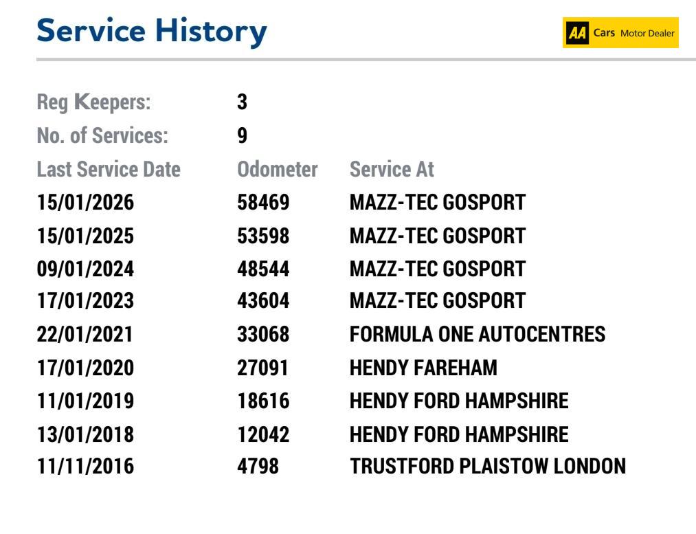 Ford Focus 1.0T EcoBoost Zetec Hatchback 5dr Petrol Manual Euro 6 (s/s) (125 ps)