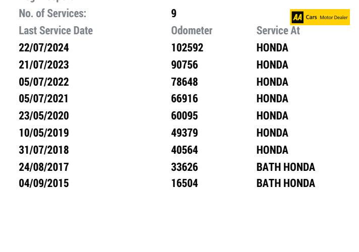 Honda CR-V 1.6 i-DTEC SR SUV 5dr Diesel Manual Euro 5 (s/s) (120 ps)