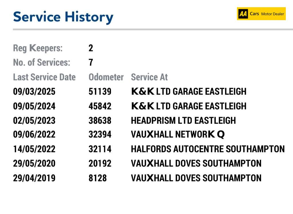 Vauxhall Grandland X 1.2 Turbo Sport Nav SUV 5dr Petrol Manual Euro 6 (s/s) (130 ps)