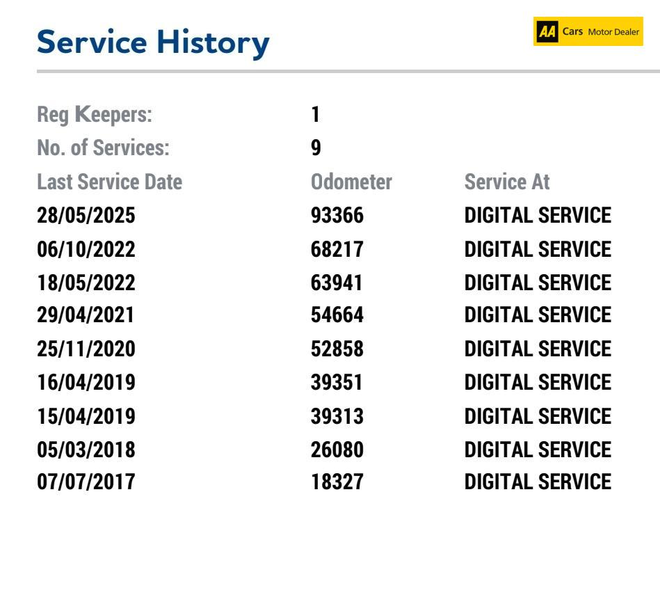 BMW X1 2.0 20d Sport SUV 5dr Diesel Auto xDrive Euro 6 (s/s) (190 ps)