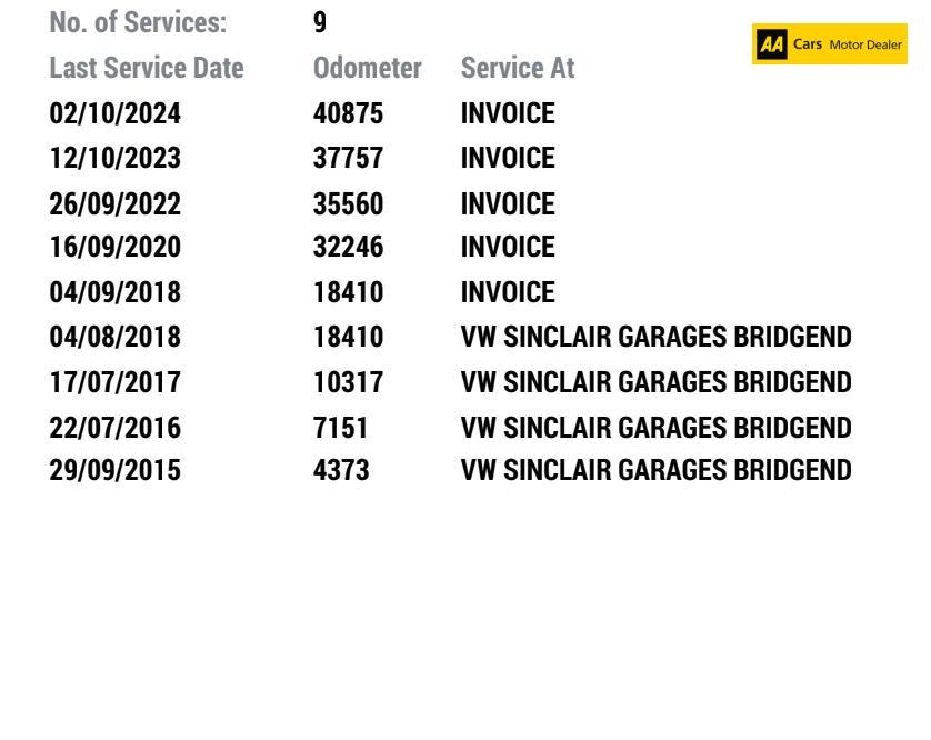 Volkswagen Polo 1.4 TDI BlueMotion Tech SE Hatchback 5dr Diesel Manual Euro 6 (s/s) (75 ps)